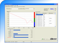 Schmiedesoftware: optionale Protokollierungssoftware f&uuml;r Gesenkschmieden