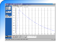 SensorWin: Standardsoftware f&uuml;r alle Pyrometer