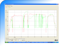 SensorLog: optionale Software zum Aufzeichnen mehrerer Pyrometer