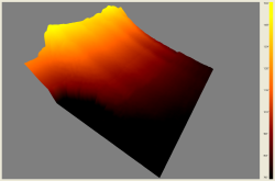 Erstellung von Temperaturprofilen in 3D Erstellung von Temperaturprofilen in 3D