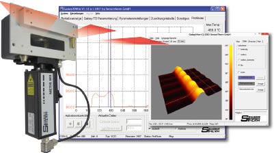 AZ76Win software to set the temperature thresholds