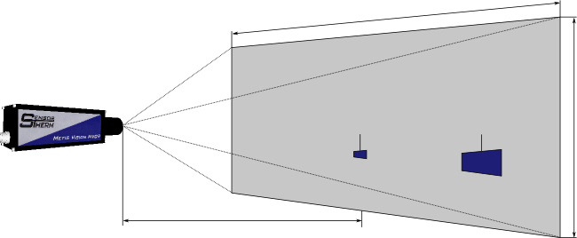 Calculate MV09 lens