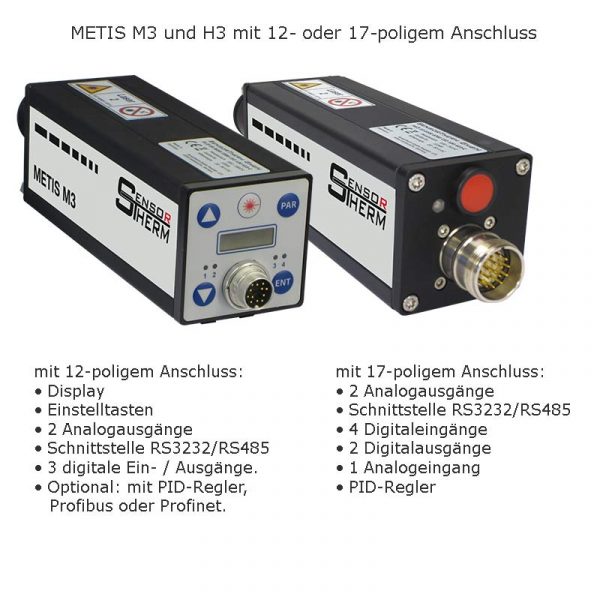 Pyrometerserien Metis M3+H3 mit 12- und 17-poligem Anschluss